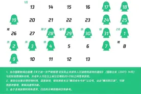 最多能玩15小时→腾讯、网易发布未成年人寒假游戏限玩日历图片