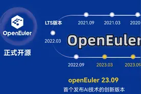 国产OS华为欧拉(openEuler)体验，丝滑流程，完美平替CentOS！一图片