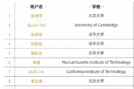 《数学织梦者：中专少女姜萍的跨界奇迹，从涟水到世界舞台》图片