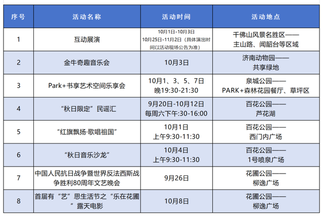 速码！济南国庆假期精彩活动清单出炉，时间地点全在这！