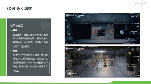 新能源工业数字孪生平台建设方案（PPT）