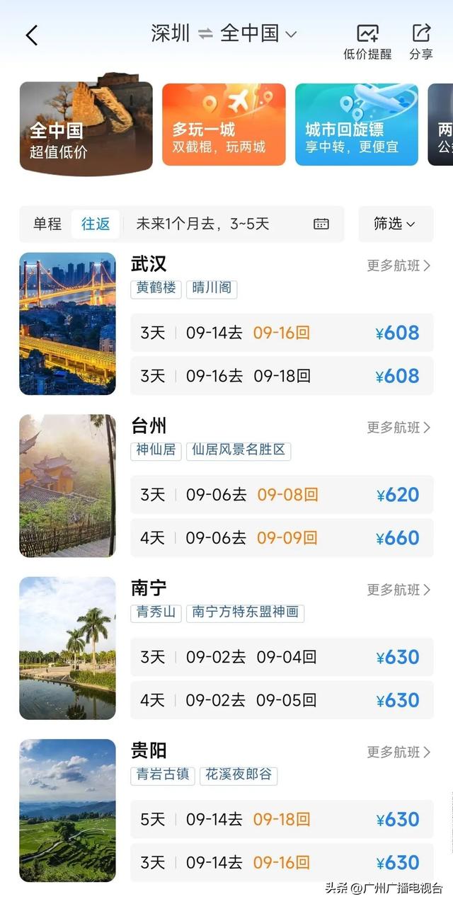 机票价格“大跳水”！暴跌70%！错峰出游正当时