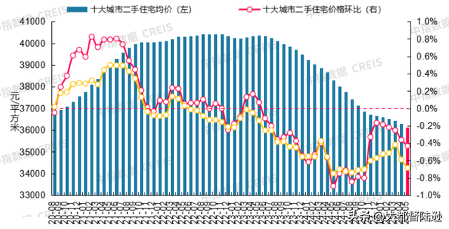 国家育儿补贴传递出哪些信号