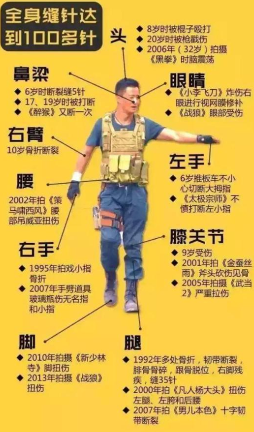 钱再多有什么用？62岁李连杰病情再次恶化，才懂成龙那番话含金量