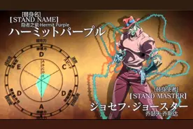 盘点《JOJO的奇妙冒险》中最弱的替身，隐者之紫排第10名图片
