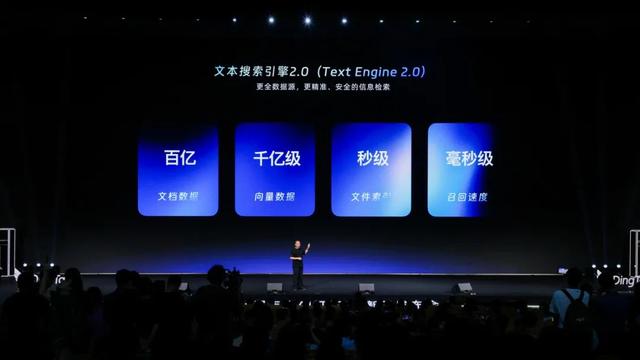全图文 ｜钉钉CEO无招：为AI时代打造一个全新的钉钉