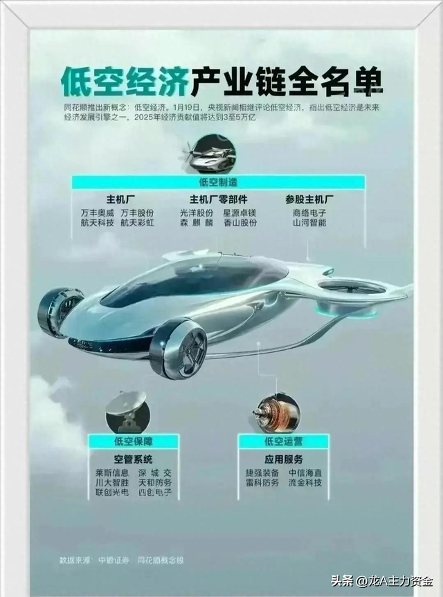 信创+半导体+军工+国企改革+机器人+卫星互联网+光刻机