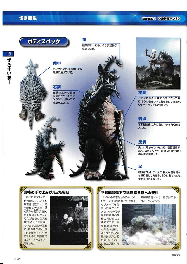 猫吃鱼,狗吃肉,奥特曼打小怪兽——盘点《爱迪奥特曼》的怪兽们