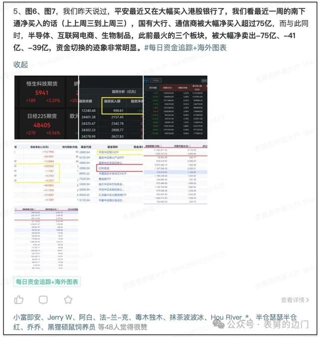 外围风险缓释，下周一先来个反弹？