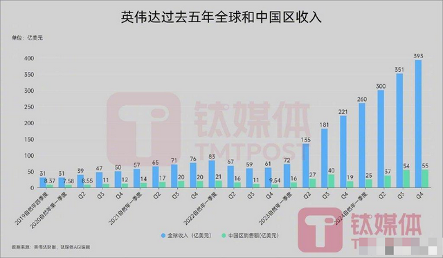 中国光刻机再突破！哈工大发力，欧美专家傻眼，比预期快至少5年