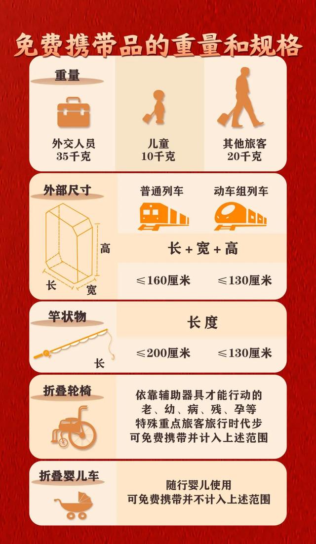 长沙一大学生带已开封的五粮液赶高铁被拦，2分钟喝完8两，上车睡了4个半小时，12306回应