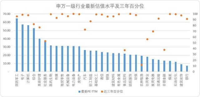 当A股再度站在4000点门前