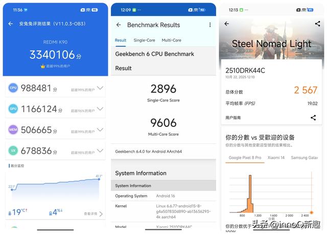 REDMI K90首发评测：334万分超强标准版