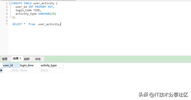数据分布倾斜怎么办？MySQL直方图解决方案全解析