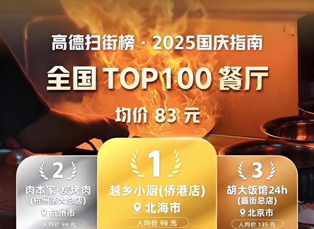 高德放“榜”30天：百度携程“硬杠”，抖音小红书“包抄”