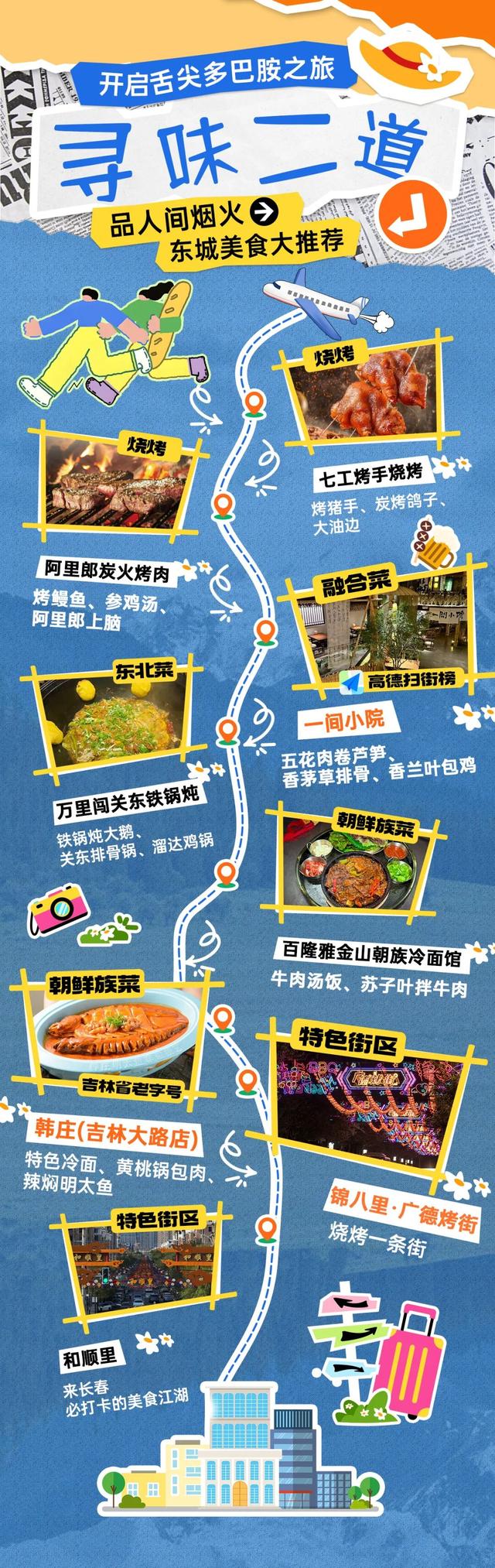 @所有人，情暖中秋 喜迎国庆，二道区向您发出一份假期邀请函，请查收！