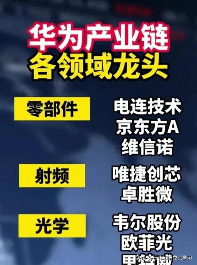 值得珍藏：机器人+数据要素+贵金属+稀土+汽车零部件+半导体+芯片