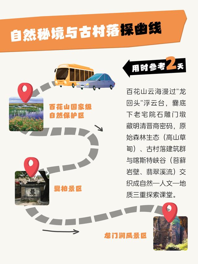 10条低成本研学线路！1-2天，解锁N种主题玩法