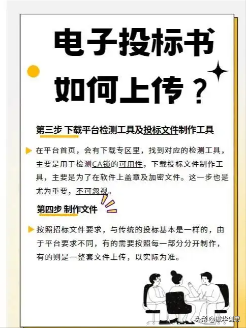 电子投标书上传超全保姆级流程来了～