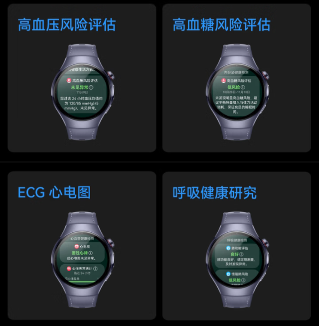 全球出货超苹果，新品上市成爆款，这一品牌智能手表认可度攀升