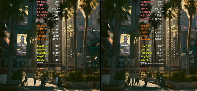 从RX 5600 XT升级至RX 9060 XT 16GB，性能有多大提升？游戏对比出炉