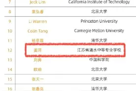 中专生姜萍在世界级数学竞赛中脱颖而出，孩子的成功靠什么图片