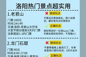 洛阳旅游攻略：九大景点打卡+交通住宿全搞定图片