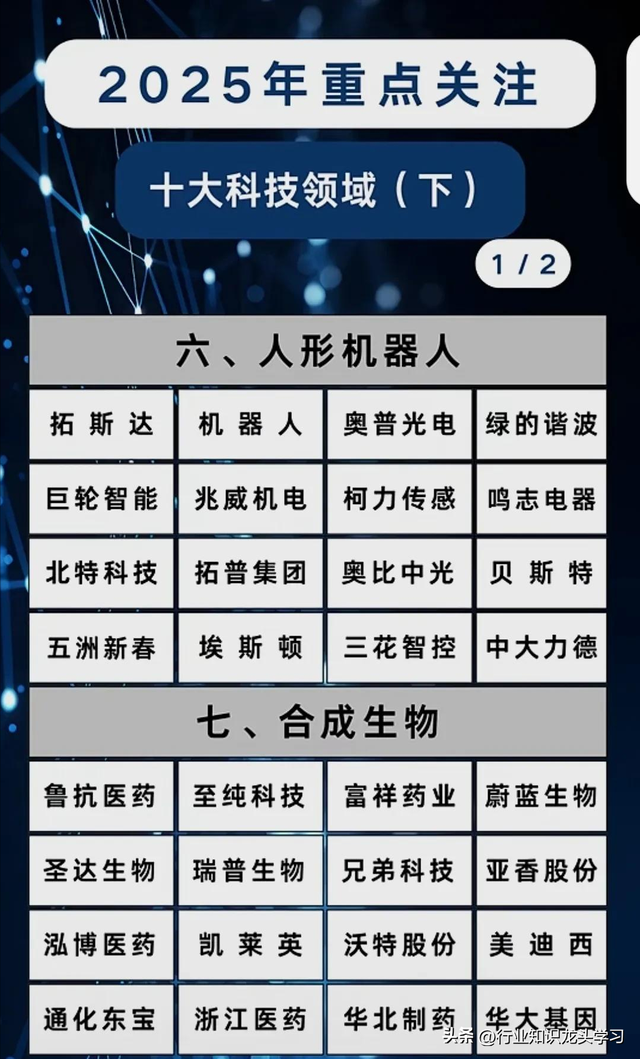 值得珍藏：算力+创新药+十大科技+机器人+有色金属+数据要素+AI
