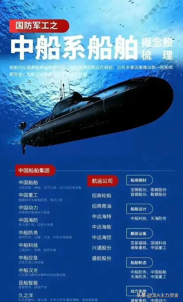 稀土+可控核聚变+创新药+32家硬核公司+军工+虚拟电厂等汇总
