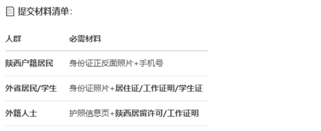 西安城墙惠民“组合”再升级，畅游城墙更便捷、更实惠、更精彩