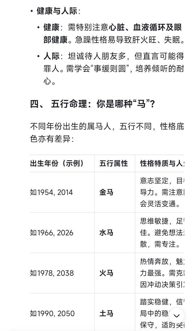 Deepseek分析：属马人的婚姻与命运是怎样的，5种马 你是哪种马？