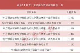 3个月，近5000次！A股龙虎榜江湖生变图片