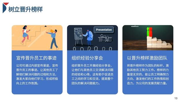 做了8年的总经理才发现“改善公司管理五大方案”是这样做的！