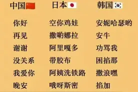 笑晕了，中日韩三国语言日常用语，比如：你好！图片