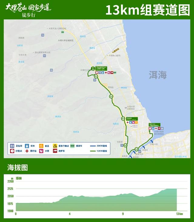 苍山徒步行，能看什么？