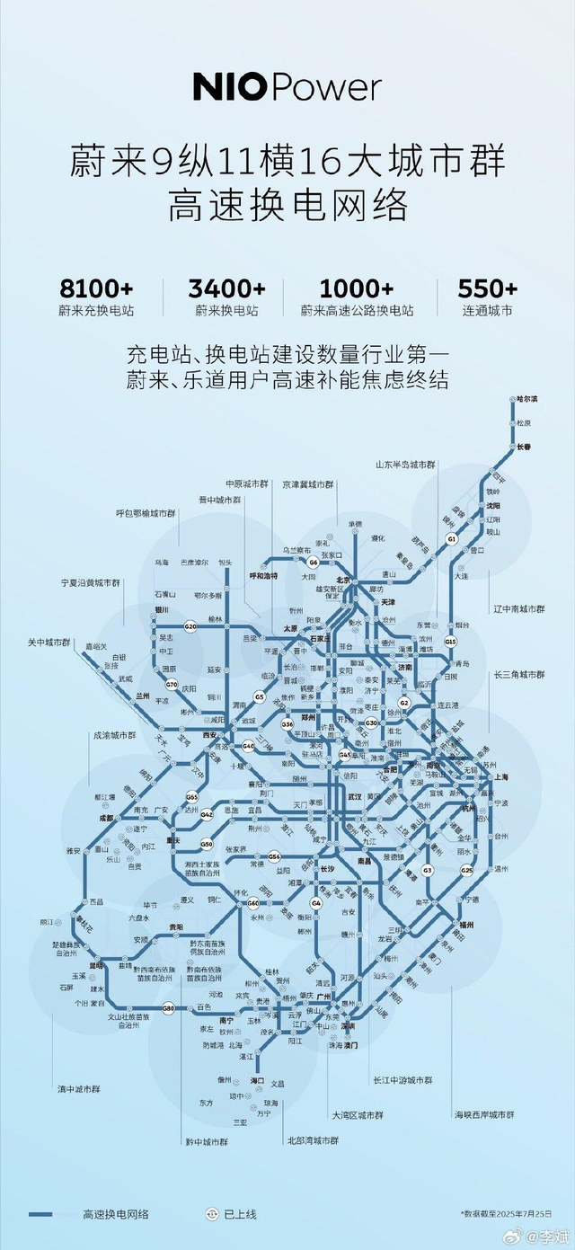 羡慕哭！蔚来滇藏换电路线即将贯通，心目中的香格里拉就在脚下