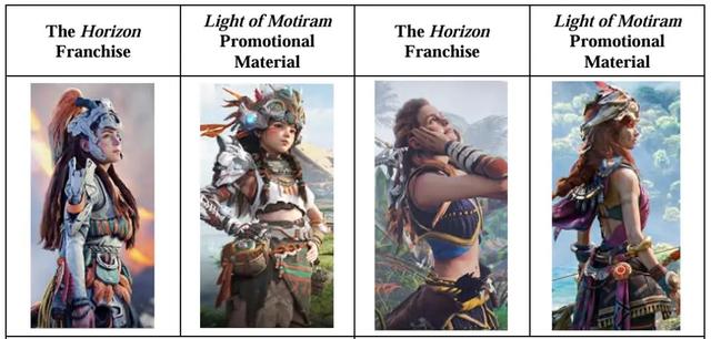 索尼公布全新“地平线MMO”,和腾讯“翻脸”的原因找到了?