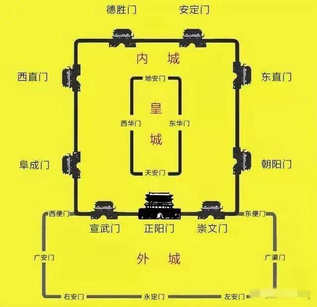 1923年，一名瑞典人来到中国，拍到了完整的北京城墙！太壮观了