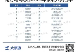 南方电网总部录11人 | 电气四虎全部上榜！电气二龙仍无人？图片