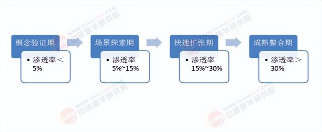 2025年智能机器人市场发展现状与投资趋势预测