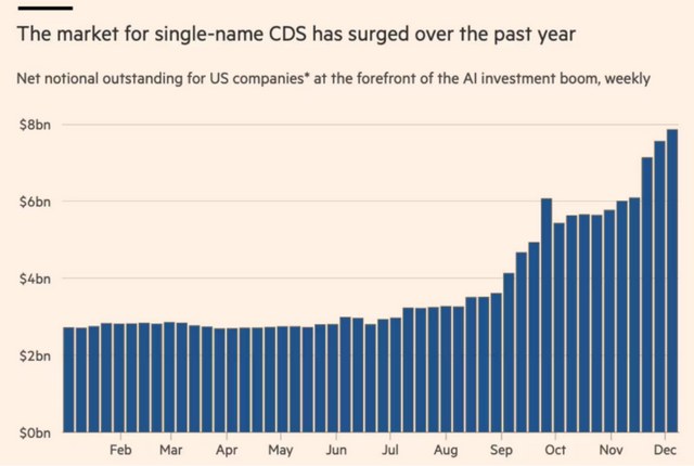 关税	，AI，利率，2026年全球预期差解读