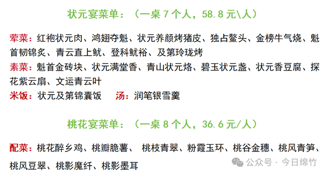 明天开幕！绵竹这个镇又要火爆出圈！好耍得很……