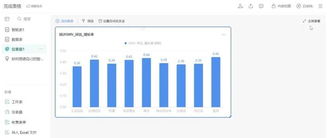 数势科技数据分析智能体SwiftAgent率先上线企业微信5.0