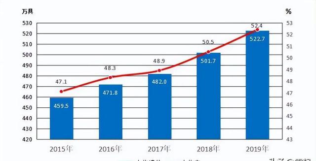 哪些地方必须火葬？火葬区划定规则与各省区市实施细则