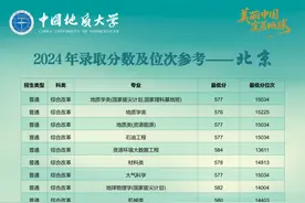 多少分可以上中国地质大学？2024年各省分专业录取分数线及位次图片