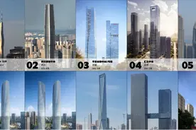 2023年竣工的全球10座最高建筑，6座在中国图片