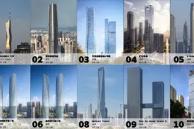 2023年竣工的全球10座最高建筑，6座在中国图片