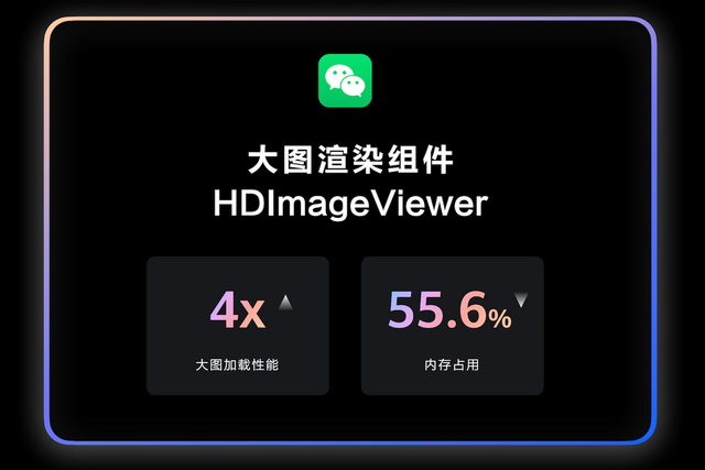新用户必看！带你轻松玩转鸿蒙版微信，还有三大“隐藏惊喜”