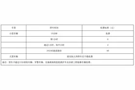 司机旅客请留意！广州南站停车场收费有新规定图片