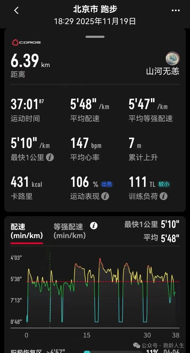 升温之夜与间歇跑:一个人的节奏,一群人的广场